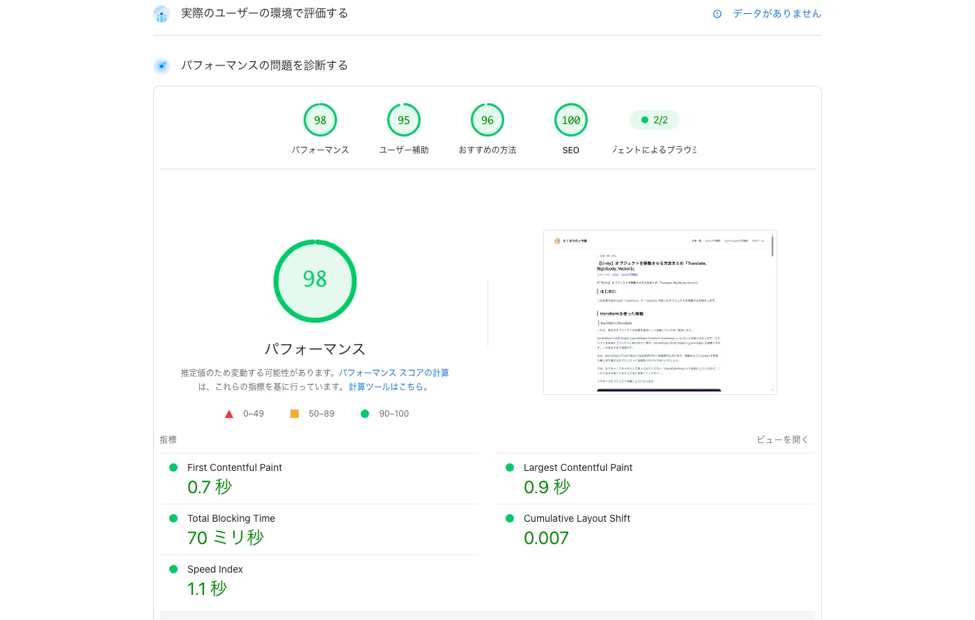 新サイト最適化後のPageSpeed Insights計測結果。パフォーマンススコア98点、LCP 0.9秒ですべて緑評価