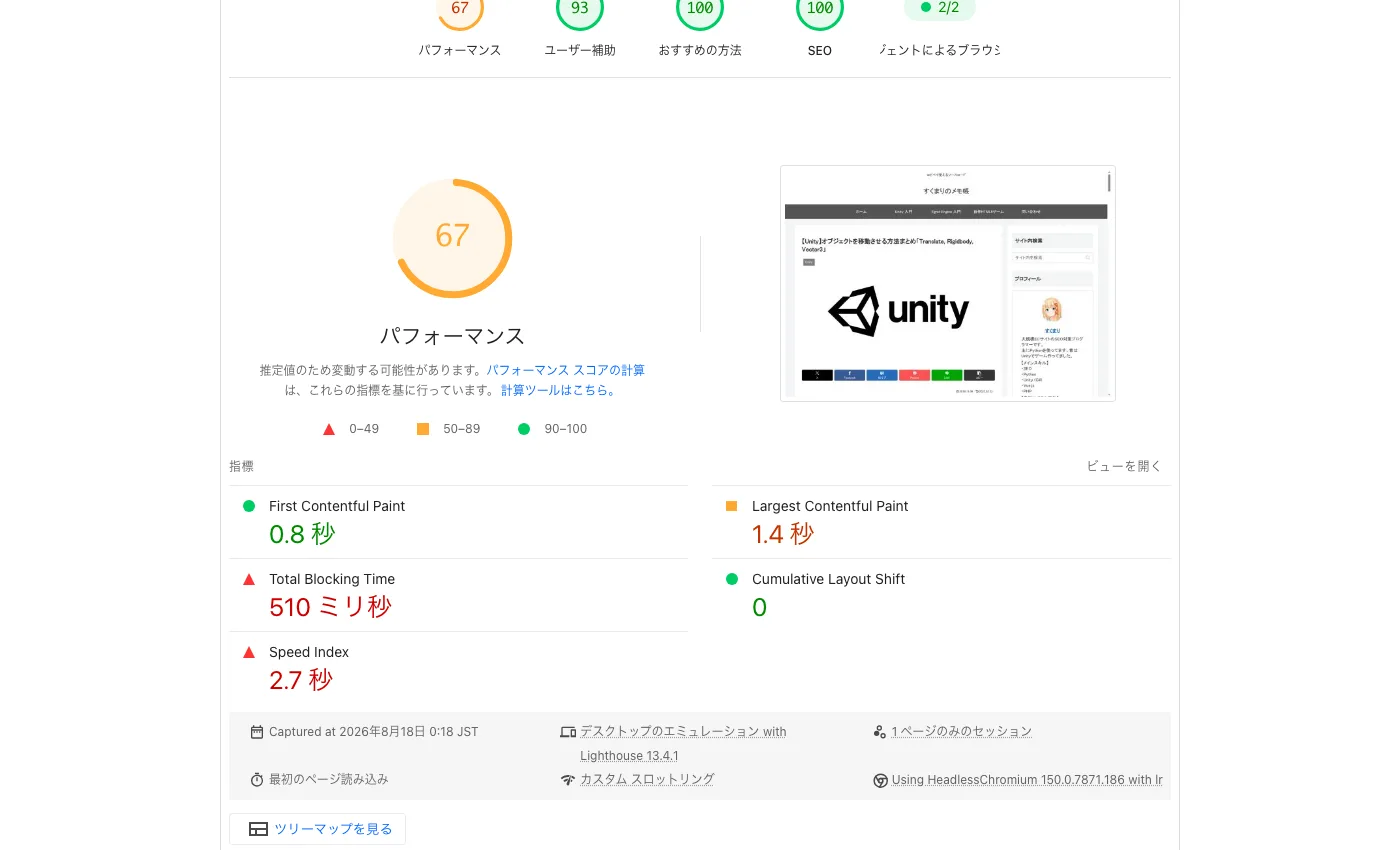 旧サイト(Xserver + WordPress)のPageSpeed Insights計測結果。パフォーマンススコア67点、LCP 1.4秒