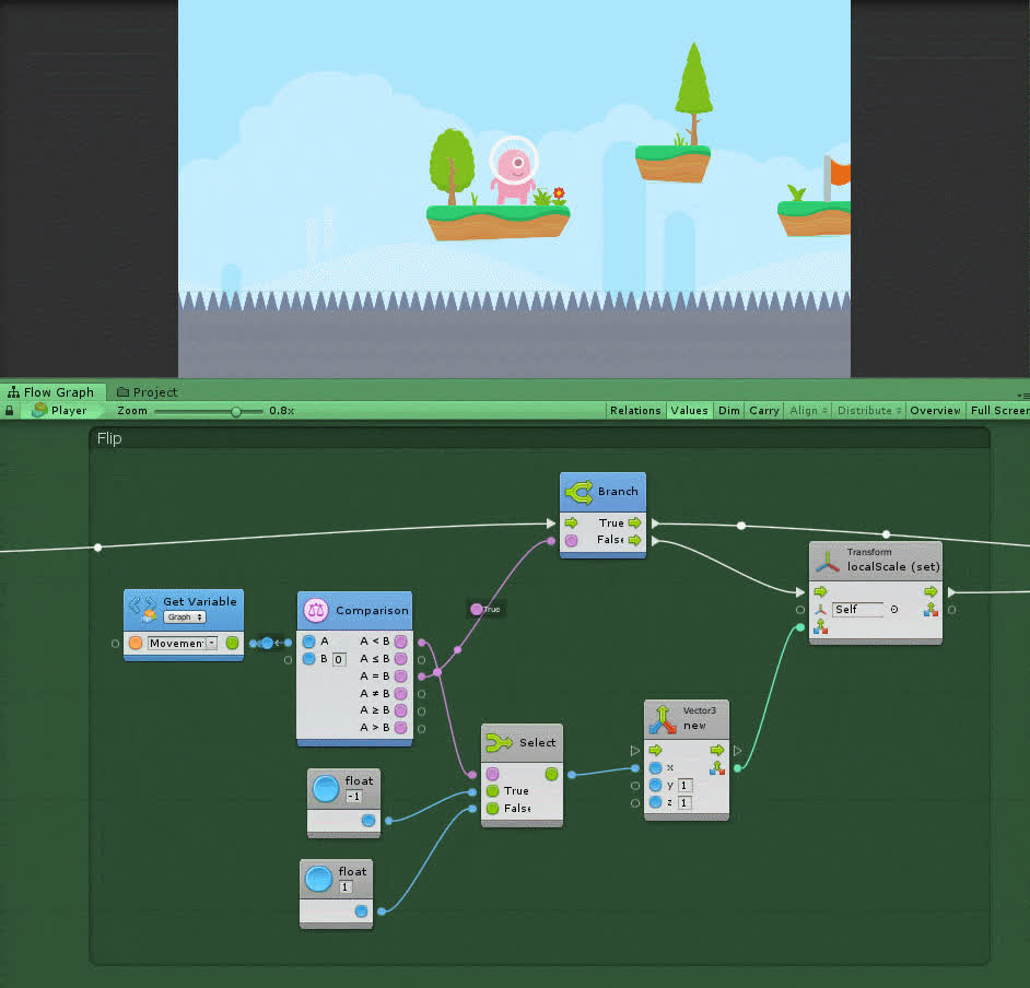 【Unity BOLT】逆に難しい？チュートリアルをやって感じたメリット・デメリット